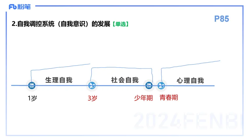 理论精讲9-教育教学知识与能力-李度_4-教培资料-26年最新资料-同步更新_小学教资_022025上FB小学系统班_0225上-教育知识与能力_2.理论精讲_讲义