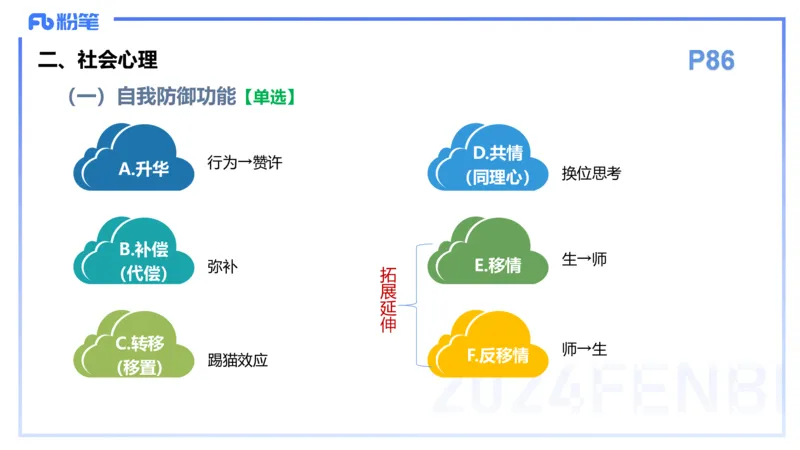 理论精讲9-教育教学知识与能力-李度_4-教培资料-26年最新资料-同步更新_小学教资_022025上FB小学系统班_0225上-教育知识与能力_2.理论精讲_讲义