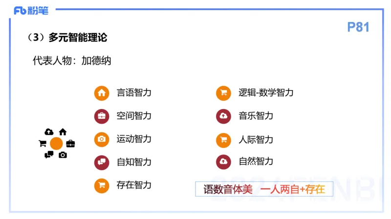 理论精讲9-教育教学知识与能力-李度_4-教培资料-26年最新资料-同步更新_小学教资_022025上FB小学系统班_0225上-教育知识与能力_2.理论精讲_讲义