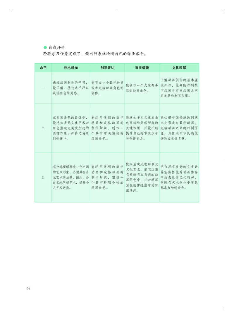 粤教版艺术选修5高清教材_4-教培资料-26年最新资料-同步更新_初中高中教资_03科三专项（进去保存报考的学科即可）_02科三专项（笔记真题思维导图教学设计版本二）