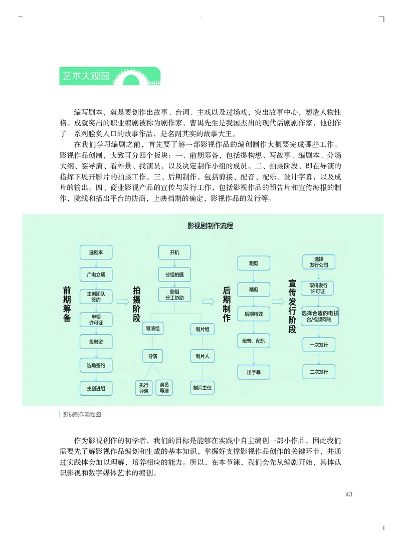 粤教版艺术选修5高清教材_4-教培资料-26年最新资料-同步更新_初中高中教资_03科三专项（进去保存报考的学科即可）_02科三专项（笔记真题思维导图教学设计版本二）