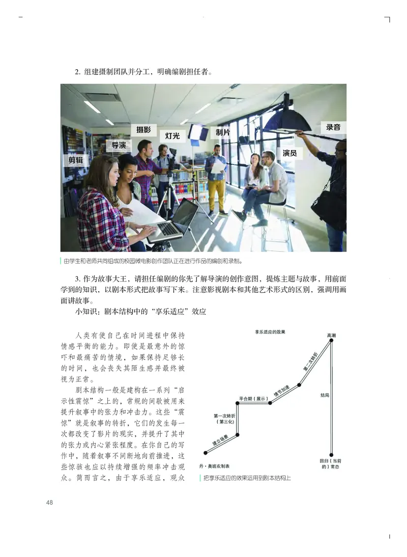 粤教版艺术选修5高清教材_4-教培资料-26年最新资料-同步更新_初中高中教资_03科三专项（进去保存报考的学科即可）_02科三专项（笔记真题思维导图教学设计版本二）