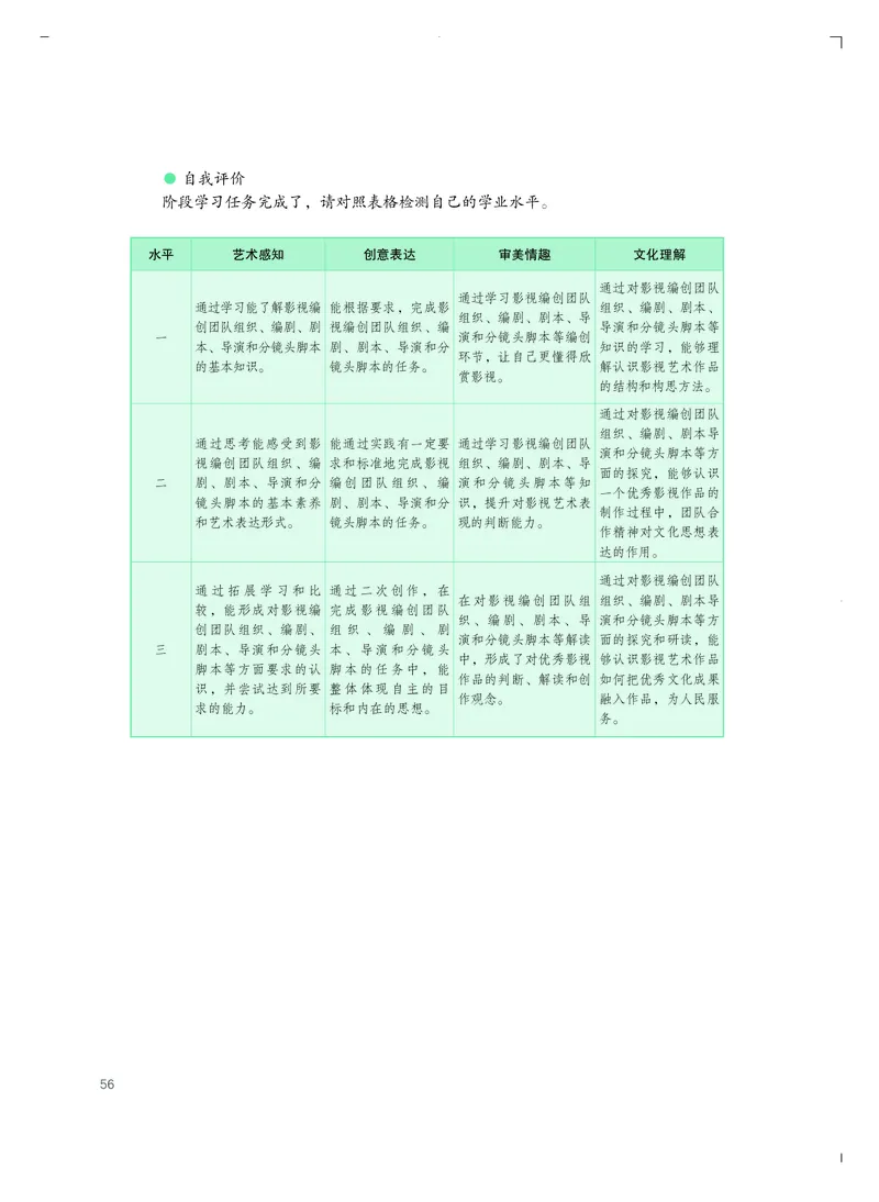 粤教版艺术选修5高清教材_4-教培资料-26年最新资料-同步更新_初中高中教资_03科三专项（进去保存报考的学科即可）_02科三专项（笔记真题思维导图教学设计版本二）