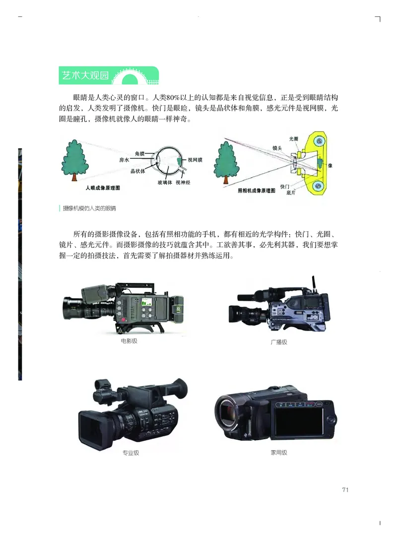 粤教版艺术选修5高清教材_4-教培资料-26年最新资料-同步更新_初中高中教资_03科三专项（进去保存报考的学科即可）_02科三专项（笔记真题思维导图教学设计版本二）