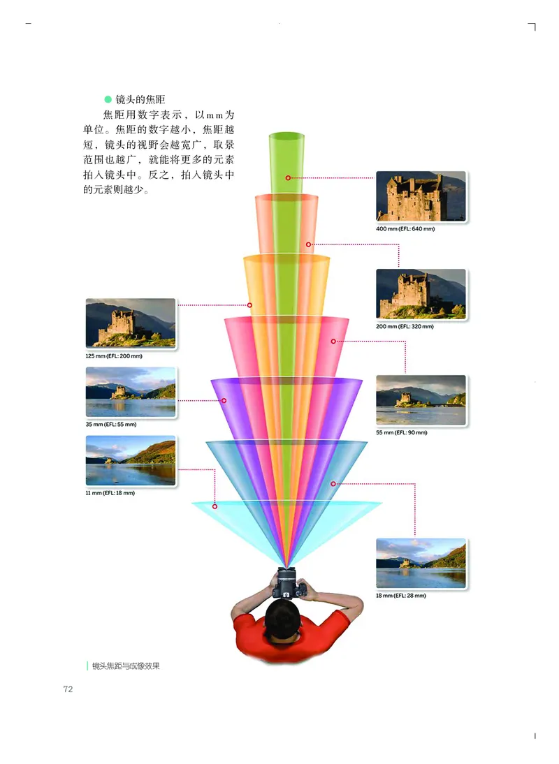 粤教版艺术选修5高清教材_4-教培资料-26年最新资料-同步更新_初中高中教资_03科三专项（进去保存报考的学科即可）_02科三专项（笔记真题思维导图教学设计版本二）