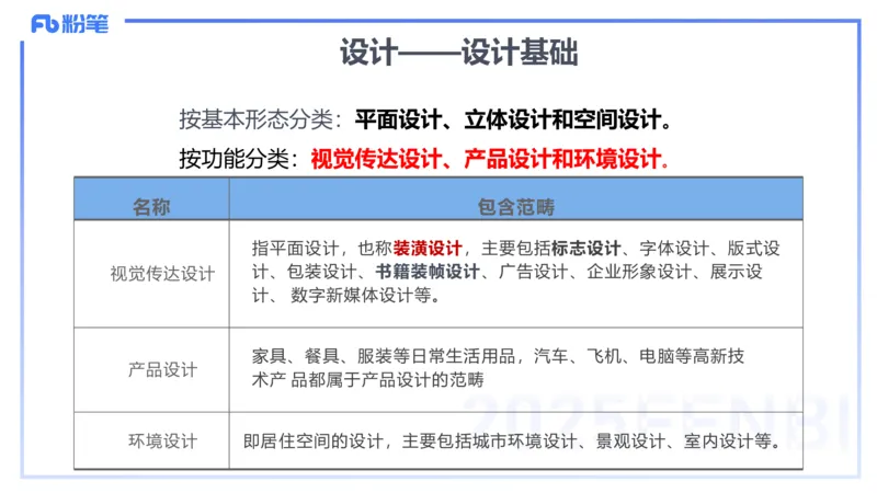 理论精讲17-美术基础知识+艺术概论3_4-教培资料-26年最新资料-同步更新_初中高中教资_03科三专项（进去保存报考的学科即可）_初中_初中美术-通关资料包_3.课程FB系统班课程