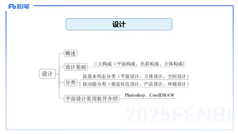理论精讲17-美术基础知识+艺术概论3_4-教培资料-26年最新资料-同步更新_初中高中教资_03科三专项（进去保存报考的学科即可）_初中_初中美术-通关资料包_3.课程FB系统班课程