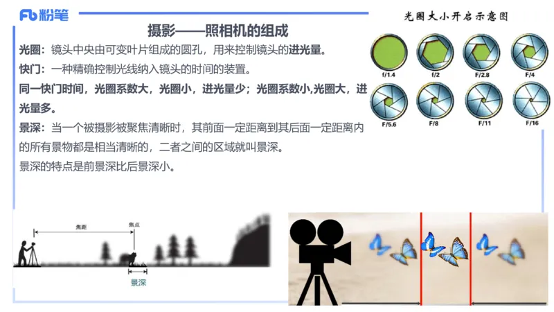 理论精讲17-美术基础知识+艺术概论3_4-教培资料-26年最新资料-同步更新_初中高中教资_03科三专项（进去保存报考的学科即可）_初中_初中美术-通关资料包_3.课程FB系统班课程