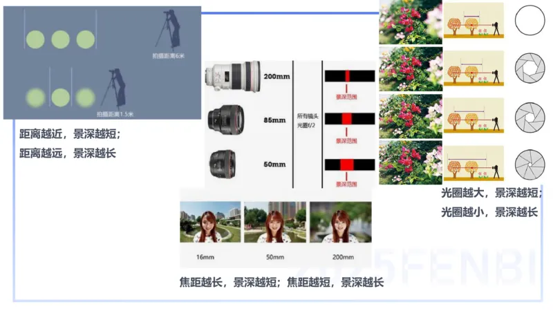 理论精讲17-美术基础知识+艺术概论3_4-教培资料-26年最新资料-同步更新_初中高中教资_03科三专项（进去保存报考的学科即可）_初中_初中美术-通关资料包_3.课程FB系统班课程