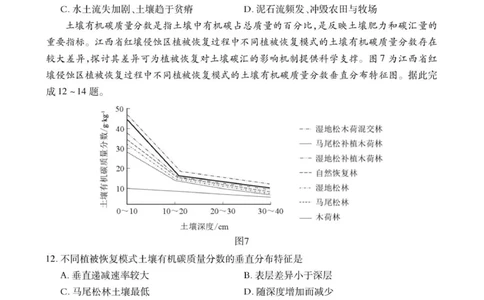 高三地理试卷SY_2025年12月_251203安徽省鼎尖名校2025-2026学年高三上学期第六届逐梦星辰11月联考（全科）_安徽省鼎尖名校2025-2026学年高三上学期第六届逐梦星辰联考地理试卷（含答案）