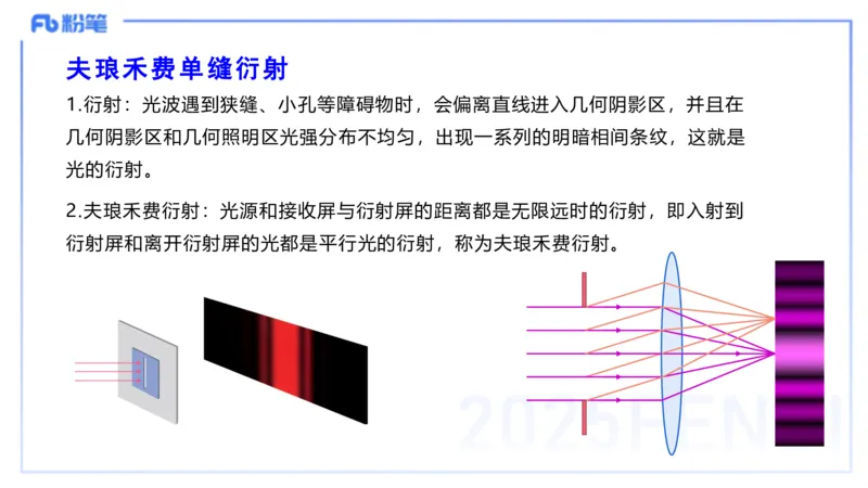 理论精讲23大学热学、波、光学、原子物理2_4-教培资料-26年最新资料-同步更新_初中高中教资_03科三专项（进去保存报考的学科即可）_初中_初中物理-通关资科包_2025年FB学科-物理
