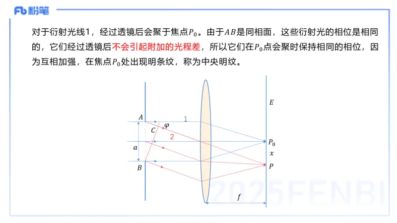 理论精讲23大学热学、波、光学、原子物理2_4-教培资料-26年最新资料-同步更新_初中高中教资_03科三专项（进去保存报考的学科即可）_初中_初中物理-通关资科包_2025年FB学科-物理