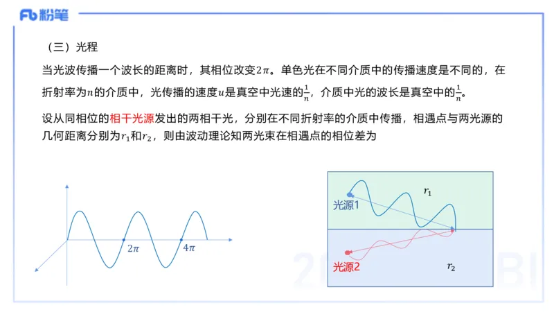 理论精讲23大学热学、波、光学、原子物理2_4-教培资料-26年最新资料-同步更新_初中高中教资_03科三专项（进去保存报考的学科即可）_初中_初中物理-通关资科包_2025年FB学科-物理