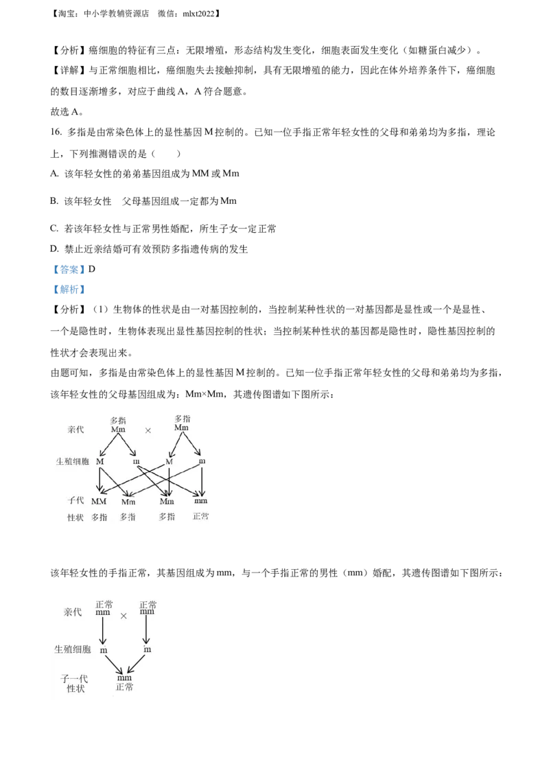 精品解析：2022年山东省潍坊市中考生物真题（解析版）_中考真题_8.生物中考真题2015-2024年_2022年全国中考生物114份14