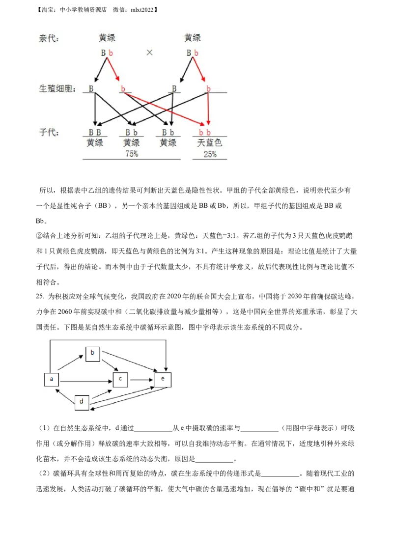 精品解析：2022年山东省潍坊市中考生物真题（解析版）_中考真题_8.生物中考真题2015-2024年_2022年全国中考生物114份14