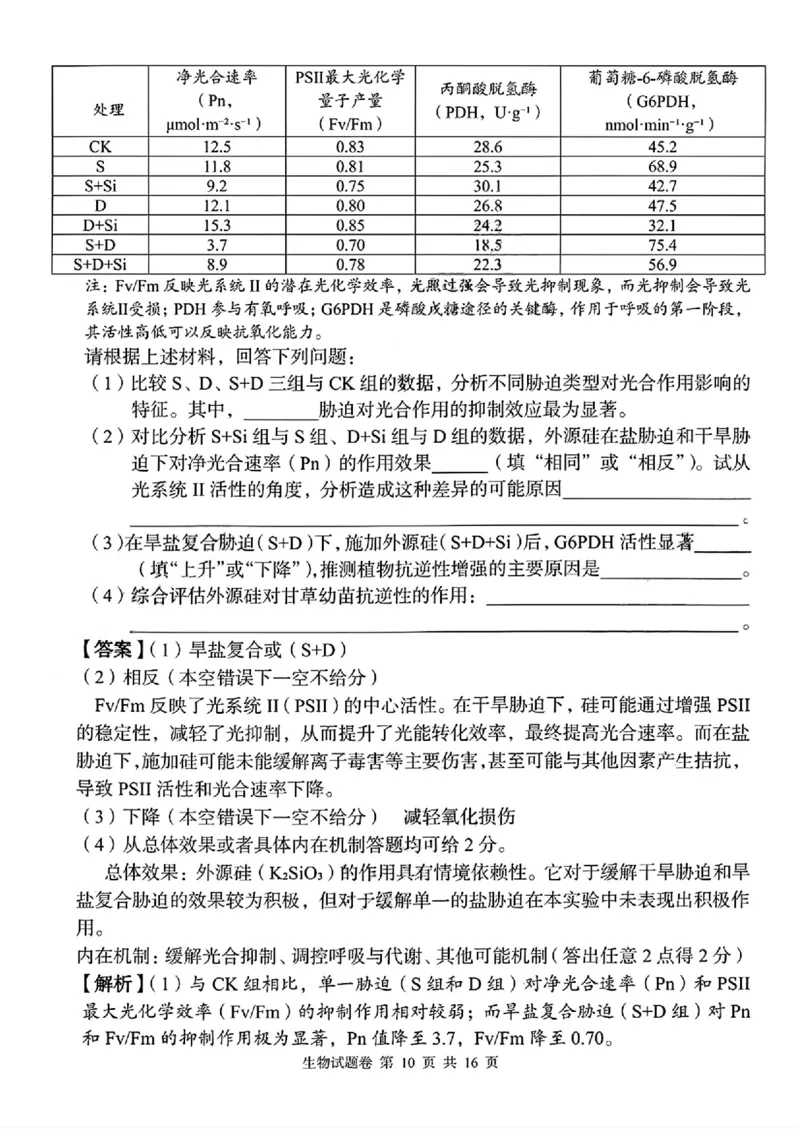生物_2025年12月_251201湖南省A佳联考2025-2026学年高三上学期11月期中考试（全科）_湖南省A佳联考2025-2026学年高三上学期11月期中考试生物试题（含答案）