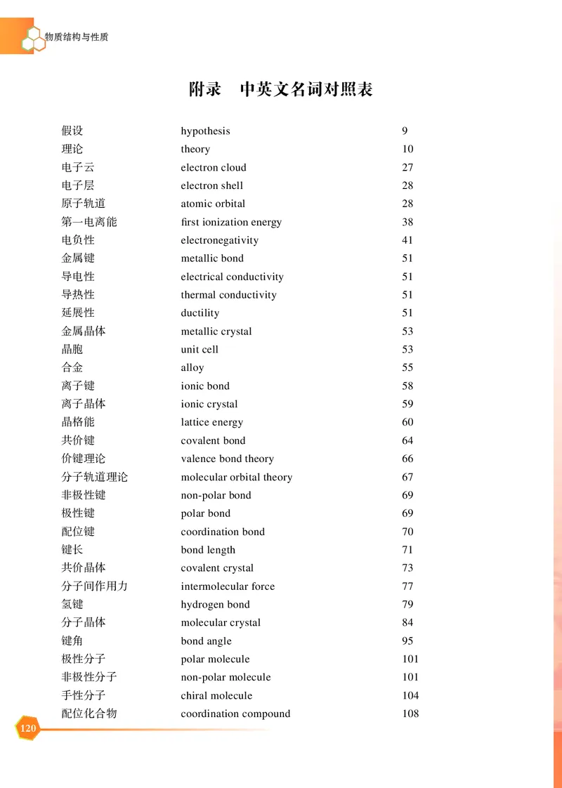 苏教版化学选修第二册高清教材_4-教培资料-26年最新资料-同步更新_初中高中教资_03科三专项（进去保存报考的学科即可）_02科三专项（笔记真题思维导图教学设计版本二）