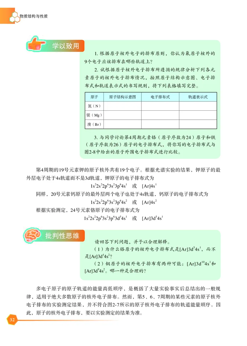 苏教版化学选修第二册高清教材_4-教培资料-26年最新资料-同步更新_初中高中教资_03科三专项（进去保存报考的学科即可）_02科三专项（笔记真题思维导图教学设计版本二）