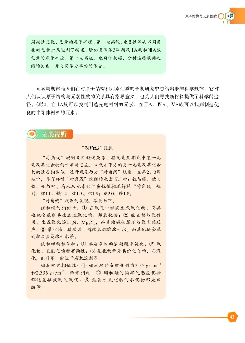 苏教版化学选修第二册高清教材_4-教培资料-26年最新资料-同步更新_初中高中教资_03科三专项（进去保存报考的学科即可）_02科三专项（笔记真题思维导图教学设计版本二）