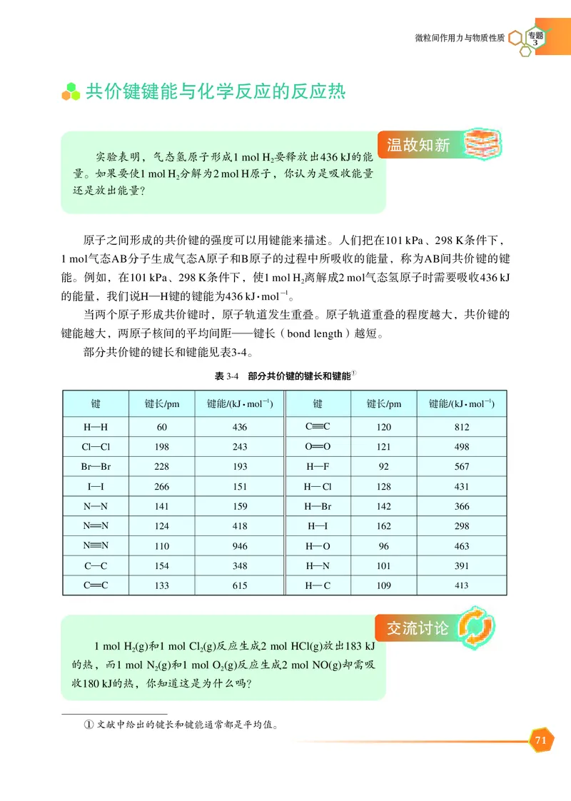 苏教版化学选修第二册高清教材_4-教培资料-26年最新资料-同步更新_初中高中教资_03科三专项（进去保存报考的学科即可）_02科三专项（笔记真题思维导图教学设计版本二）