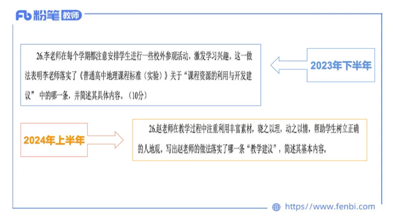 理论精讲21-课程标准-高中（实验版）莬姜(1)_4-教培资料-26年最新资料-同步更新_初中高中教资_03科三专项（进去保存报考的学科即可）_初中_初中地理-通关资料包_2025年FB学科-地理