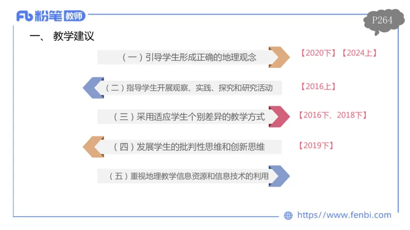 理论精讲21-课程标准-高中（实验版）莬姜(1)_4-教培资料-26年最新资料-同步更新_初中高中教资_03科三专项（进去保存报考的学科即可）_初中_初中地理-通关资料包_2025年FB学科-地理