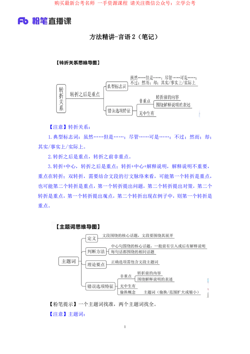 言语2公众号：上岸的资料_2026考公资料_（10）粉笔_2025粉笔国考省考980（课＋笔记）_粉笔980（25多省）_32025FB山东省考980系统班_1.全方法精讲_全笔记_全（6）言语