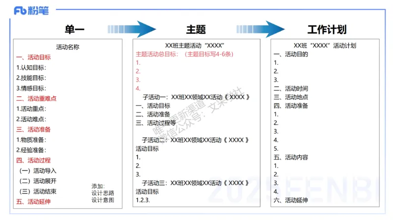 科目二&ndash;考情介绍及复习指导&ndash;展颜_4-教培资料-26年最新资料-同步更新_幼儿教资_012025下FB幼儿系统班_幼儿园25下-保教知识与能力_0.考情介绍_讲义(1)