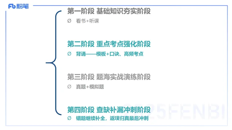 科目二&ndash;考情介绍及复习指导&ndash;展颜_4-教培资料-26年最新资料-同步更新_幼儿教资_012025下FB幼儿系统班_幼儿园25下-保教知识与能力_0.考情介绍_讲义(1)