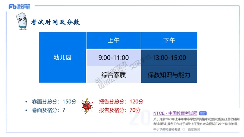 科目二&ndash;考情介绍及复习指导&ndash;展颜_4-教培资料-26年最新资料-同步更新_幼儿教资_012025下FB幼儿系统班_幼儿园25下-保教知识与能力_0.考情介绍_讲义(1)