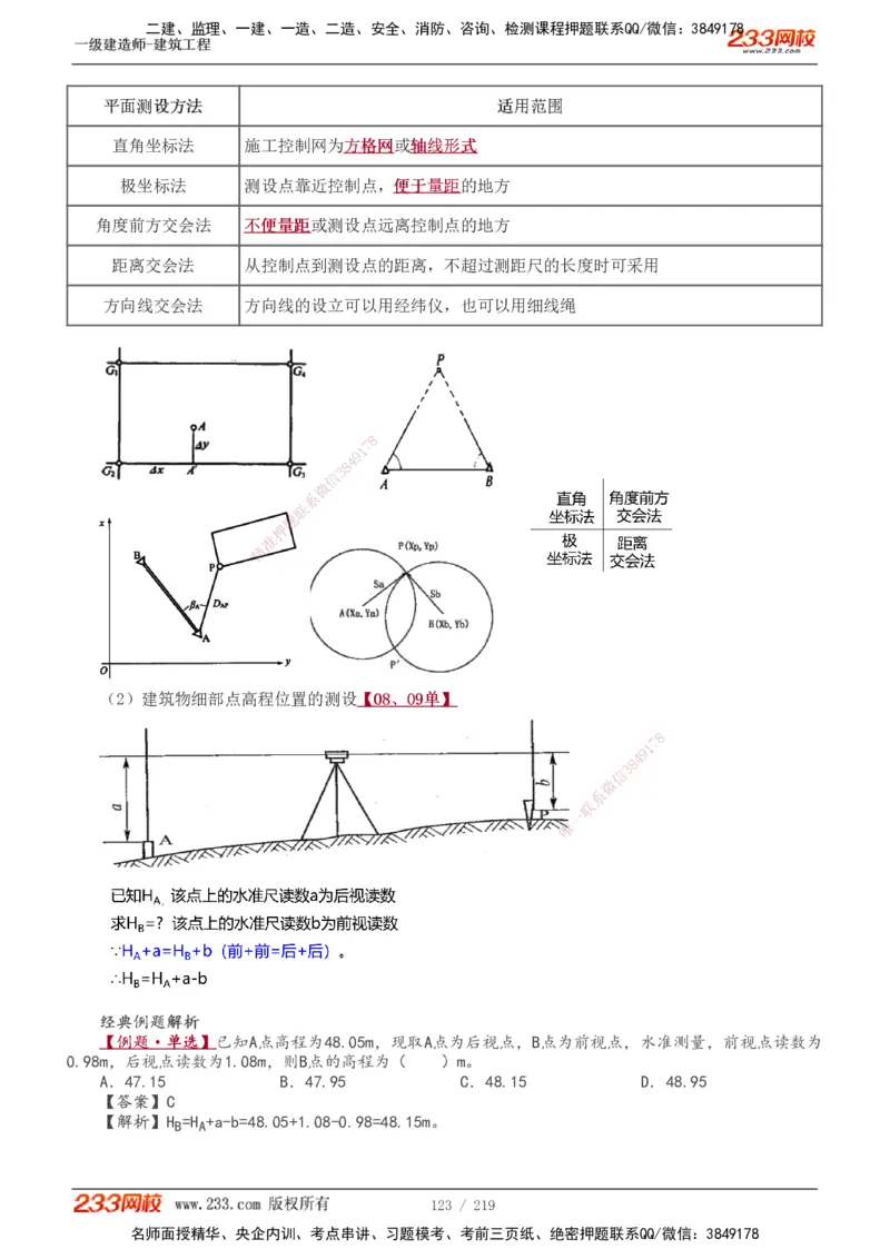 1-34_2026年一级建造师_2026年一建建筑_2025年一建建筑SVIP_02-基础精讲✿高端面授✿深度强化_18-建筑《教材精讲班》江凌俊、梁毛233_江凌俊