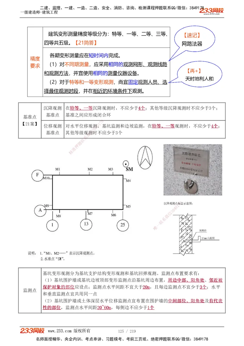 1-34_2026年一级建造师_2026年一建建筑_2025年一建建筑SVIP_02-基础精讲✿高端面授✿深度强化_18-建筑《教材精讲班》江凌俊、梁毛233_江凌俊