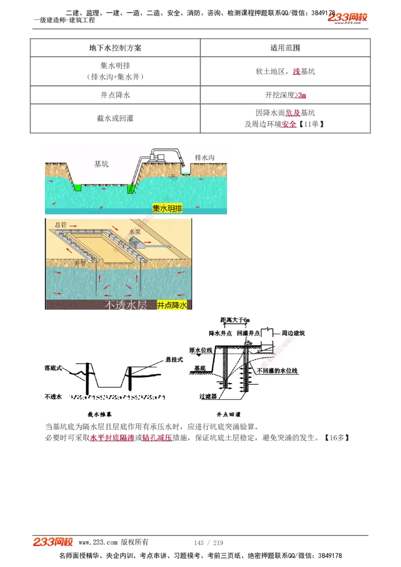 1-34_2026年一级建造师_2026年一建建筑_2025年一建建筑SVIP_02-基础精讲✿高端面授✿深度强化_18-建筑《教材精讲班》江凌俊、梁毛233_江凌俊