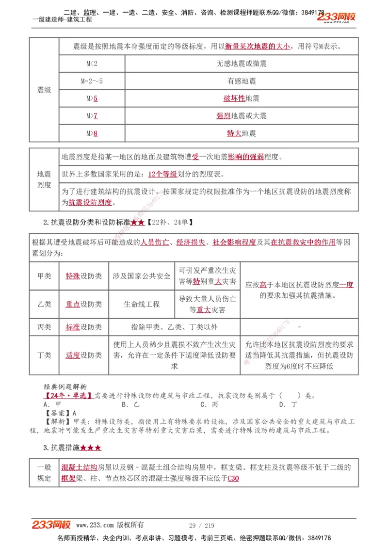 1-34_2026年一级建造师_2026年一建建筑_2025年一建建筑SVIP_02-基础精讲✿高端面授✿深度强化_18-建筑《教材精讲班》江凌俊、梁毛233_江凌俊