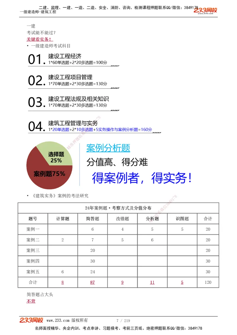 1-34_2026年一级建造师_2026年一建建筑_2025年一建建筑SVIP_02-基础精讲✿高端面授✿深度强化_18-建筑《教材精讲班》江凌俊、梁毛233_江凌俊