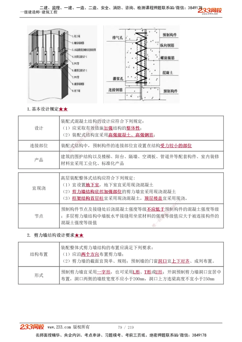 1-34_2026年一级建造师_2026年一建建筑_2025年一建建筑SVIP_02-基础精讲✿高端面授✿深度强化_18-建筑《教材精讲班》江凌俊、梁毛233_江凌俊
