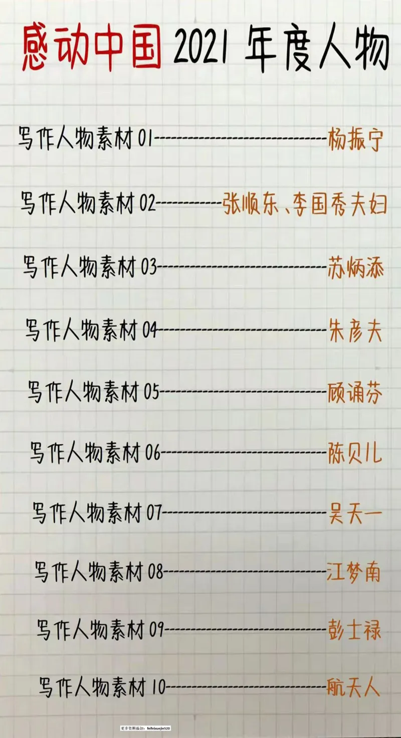 申论人物素材_26吉林考备考资料包_05申论资料包（人物素材申论模板等）_010申论人物素材汇编