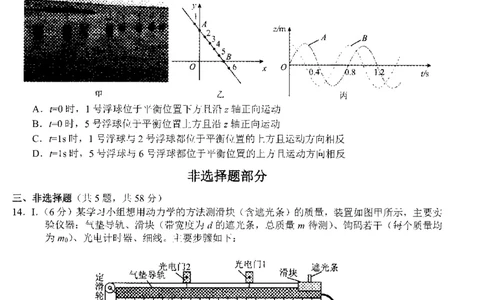 物理-浙江宁波市九校2025年高二下学期6月期末_2025年7月_250701浙江宁波市九校2025年高二下学期6月期末（全科）