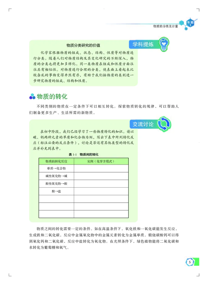 苏教版化学必修第一册高清教材_4-教培资料-26年最新资料-同步更新_初中高中教资_03科三专项（进去保存报考的学科即可）_02科三专项（笔记真题思维导图教学设计版本二）