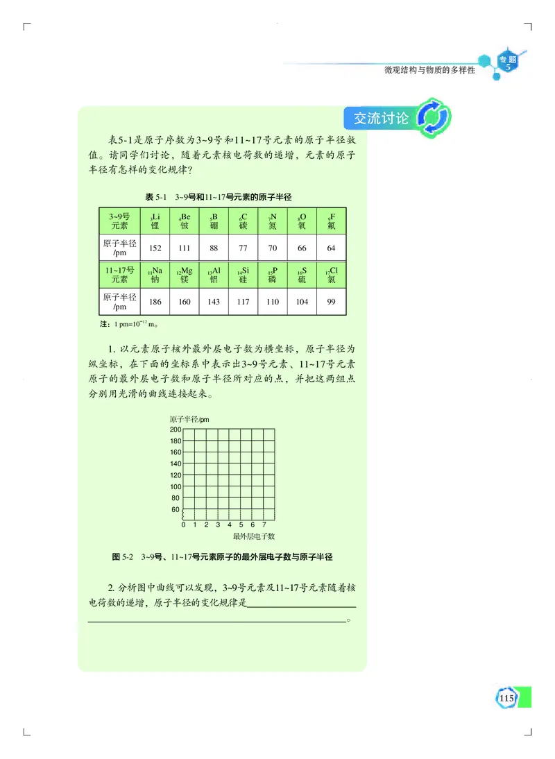 苏教版化学必修第一册高清教材_4-教培资料-26年最新资料-同步更新_初中高中教资_03科三专项（进去保存报考的学科即可）_02科三专项（笔记真题思维导图教学设计版本二）