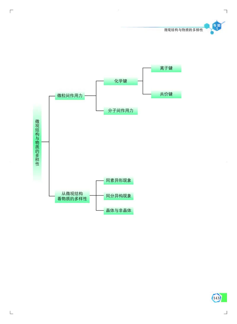 苏教版化学必修第一册高清教材_4-教培资料-26年最新资料-同步更新_初中高中教资_03科三专项（进去保存报考的学科即可）_02科三专项（笔记真题思维导图教学设计版本二）