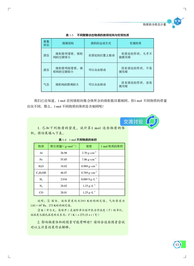 苏教版化学必修第一册高清教材_4-教培资料-26年最新资料-同步更新_初中高中教资_03科三专项（进去保存报考的学科即可）_02科三专项（笔记真题思维导图教学设计版本二）