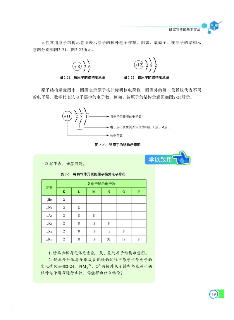 苏教版化学必修第一册高清教材_4-教培资料-26年最新资料-同步更新_初中高中教资_03科三专项（进去保存报考的学科即可）_02科三专项（笔记真题思维导图教学设计版本二）