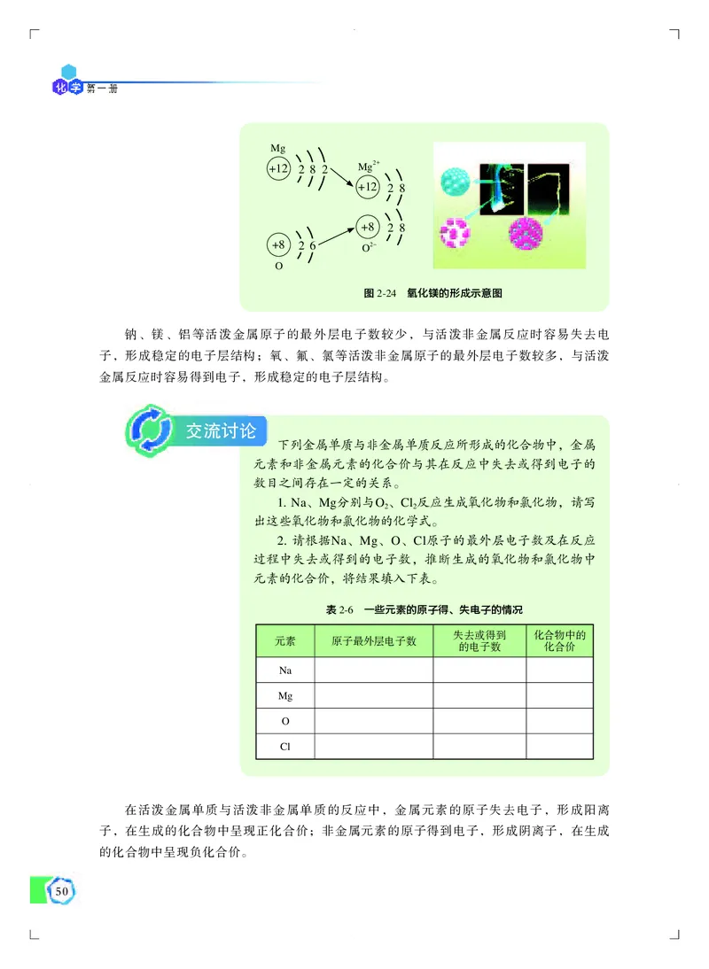 苏教版化学必修第一册高清教材_4-教培资料-26年最新资料-同步更新_初中高中教资_03科三专项（进去保存报考的学科即可）_02科三专项（笔记真题思维导图教学设计版本二）