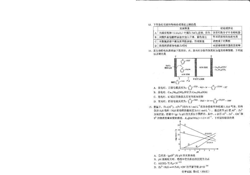 化学（九省联考●吉林卷）丨2024年1月普通高等学校招生全国统一考试适应性测试化学试卷及答案_2024届九省联考吉林卷2024年1月普通高等学校招生全国统一考试适应性测试