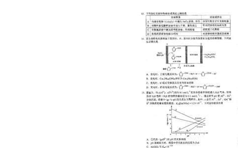化学（九省联考●吉林卷）丨2024年1月普通高等学校招生全国统一考试适应性测试化学试卷及答案_2024届九省联考吉林卷2024年1月普通高等学校招生全国统一考试适应性测试