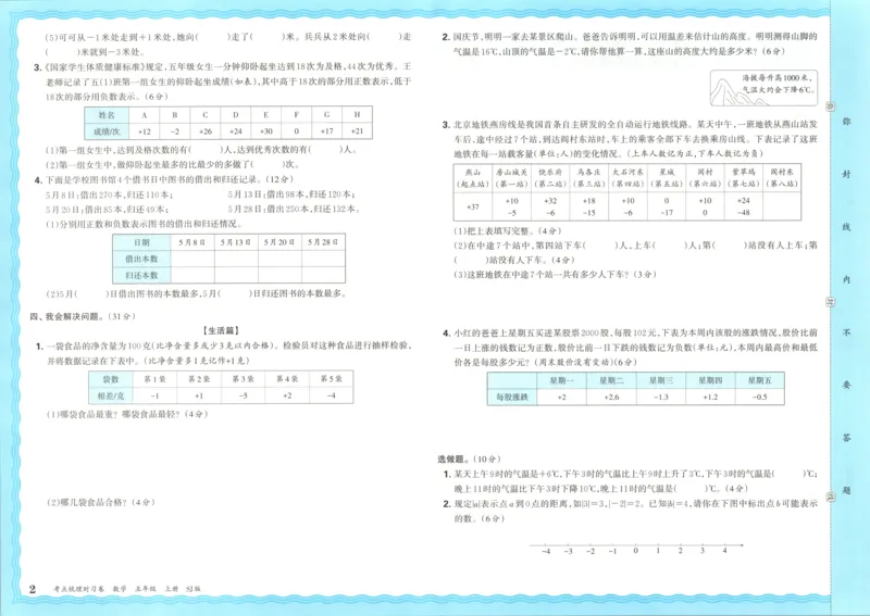 试卷_25秋小学语数英习题试卷_数学_苏教版_数学《王朝霞考点梳理时习卷》苏教25秋(1)_考点梳理时习卷数学SJ5上