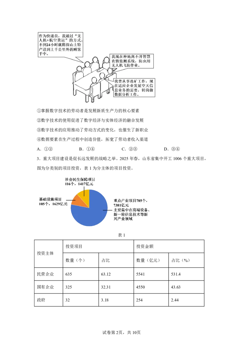 山东2025年高考山东卷政治高考真题文档版（含答案）-A4答案卷尾_1.高考2025全国各省真题+答案_5.高考政治试题及答案更新中_0.真题试卷政治Word版+PDF版