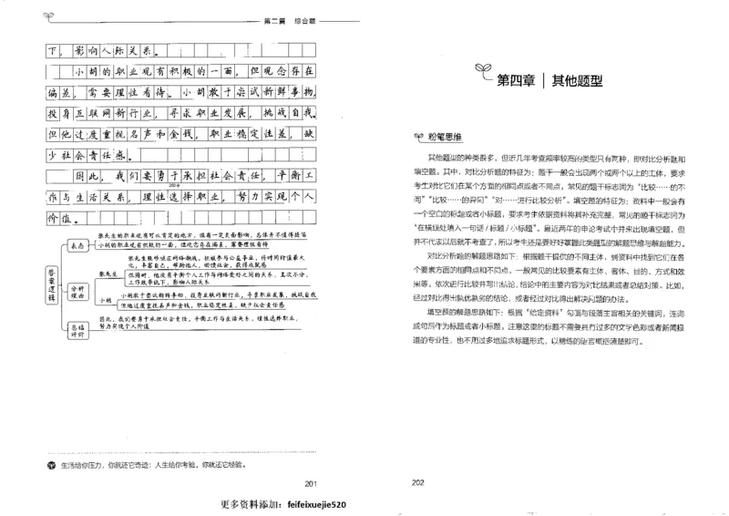 申论100题下册_26吉林考备考资料包_11省考刷题包_05决战申论100题_决战申论100题2022年9月版次