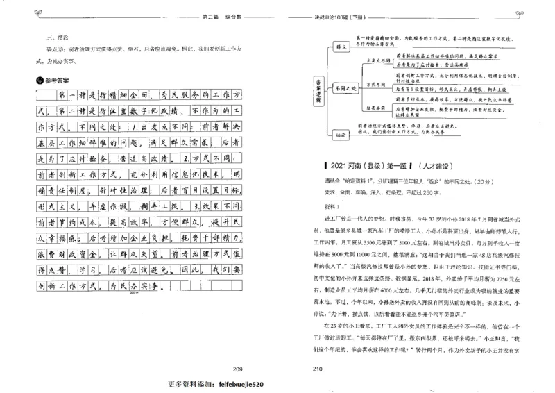 申论100题下册_26吉林考备考资料包_11省考刷题包_05决战申论100题_决战申论100题2022年9月版次